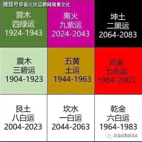 土運 火運|【土運 火運】2024年土運人的火運驅動，運勢全方位提升！